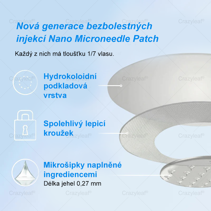 FDA Store |𝐵uil𝗱𝐿ea𝐟® 𝑮𝐋𝑃-1 zeštíhlující a zpevňující nanojehličková náplast s kolagenem, kurkumou a Matrixylem 3000 │ Obezita, kardiovaskulární onemocnění, cukrovka, spánková apnoe, problémy s klouby a další